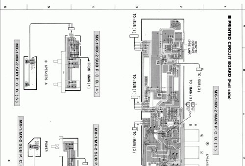 MX-1; Yamaha Co.; (ID = 963365) Ampl/Mixer