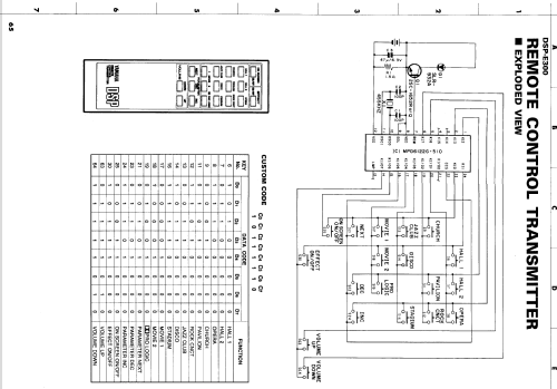 Natural Sound AST A/V Verstärker mit DSP DSP-E300; Yamaha Co.; (ID = 1057279) Ampl/Mixer