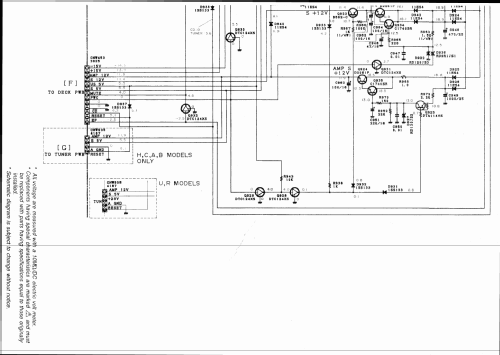 Natural Sound Compact Component System YST-C11; Yamaha Co.; (ID = 952075) Radio