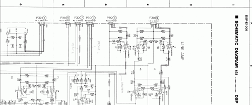 Natural Sound Digital Sound Field Processor/Amplif DSP-E1000; Yamaha Co.; (ID = 1068704) Ampl/Mixer