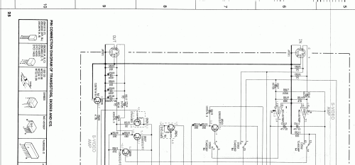 Natural Sound Digital Sound Field Processing Ampli DSP-E580; Yamaha Co.; (ID = 1089757) Verst/Mix