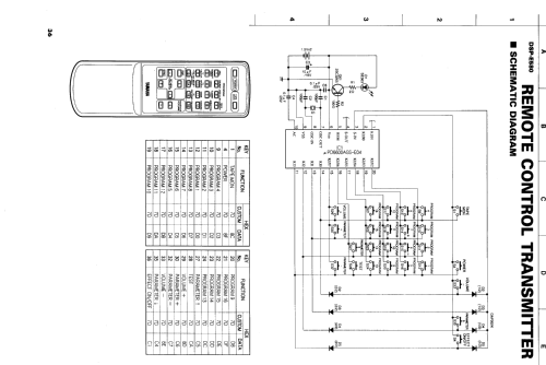 Natural Sound Digital Sound Field Processing Ampli DSP-E580; Yamaha Co.; (ID = 1089767) Verst/Mix