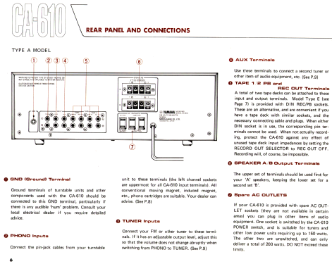 Natural Sound Stereo Amplifier CA-610; Yamaha Co.; (ID = 680792) Ampl/Mixer