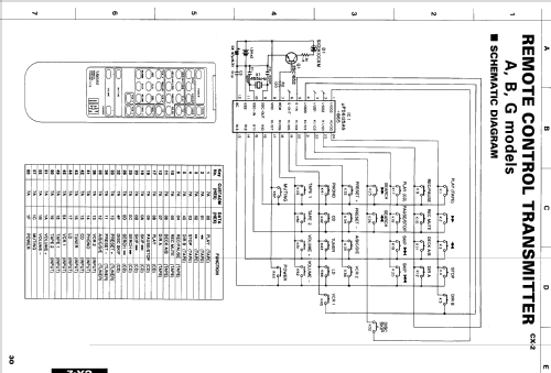 Natural Sound Stereo Pre Amplifier CX-2 Ampl/Mixer Yamaha Co ...