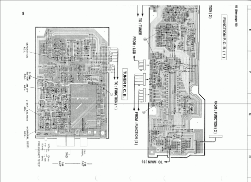 Natural Sound Stereo Receiver RX-570; Yamaha Co.; (ID = 1075956) Radio