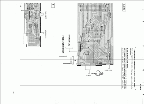 Natural Sound Stereo Receiver RX-570; Yamaha Co.; (ID = 1075960) Radio