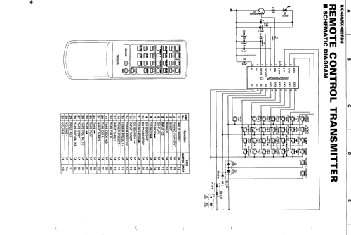 Natural Sound Stereo Receiver RX-485RDS; Yamaha Co.; (ID = 1089464) Radio