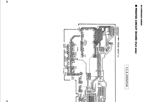 Natural Sound Stereo Receiver RX-496RDS; Yamaha Co.; (ID = 1675943) Radio