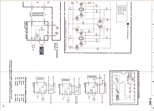 P-300; Yamaha Co.; (ID = 999259) R-Player