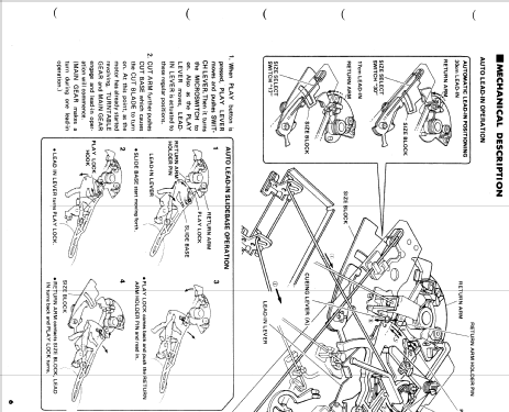 P-320; Yamaha Co.; (ID = 1008521) Sonido-V