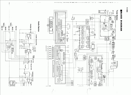 R-1000; Yamaha Co.; (ID = 993965) Radio