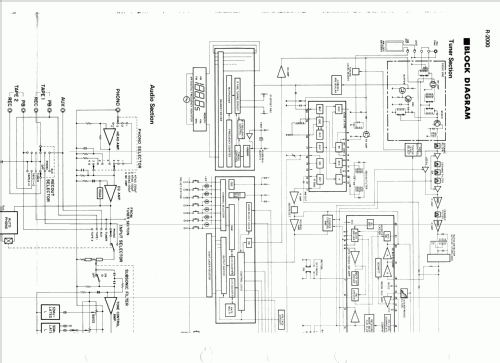 R-2000; Yamaha Co.; (ID = 994134) Radio