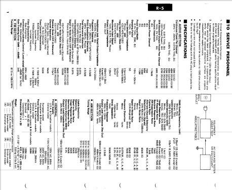 R-5; Yamaha Co.; (ID = 1010754) Radio