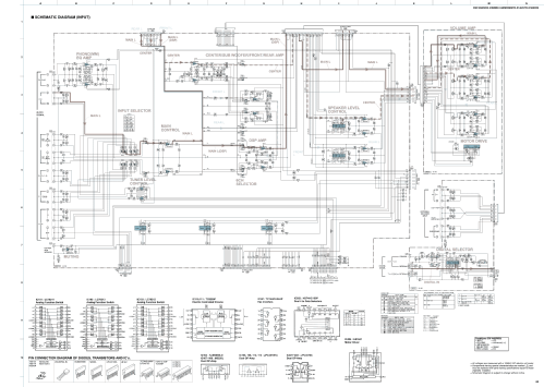 RX-495RDS; Yamaha Co.; (ID = 2216418) Commercial Re