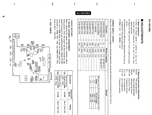 RX-700; Yamaha Co.; (ID = 1023878) Radio