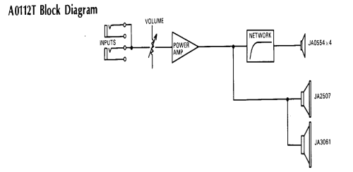 Self Powered Speaker System A0112T; Yamaha Co.; (ID = 1860202) Speaker-P