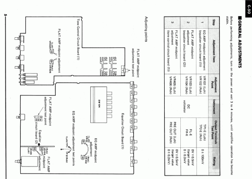 Stereo Control Amplifier C-50; Yamaha Co.; (ID = 960075) Ampl/Mixer