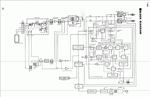 T-460; Yamaha Co.; (ID = 995104) Radio