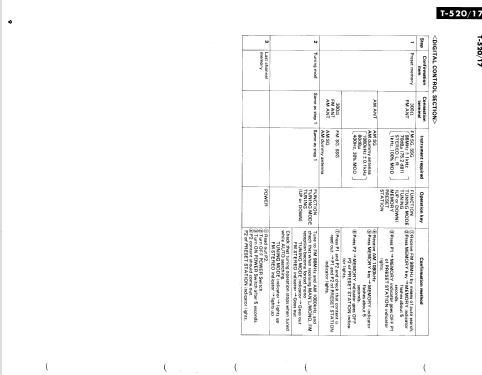 T-520; Yamaha Co.; (ID = 1012298) Radio