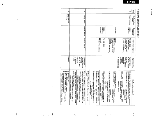 T-720; Yamaha Co.; (ID = 1012216) Radio