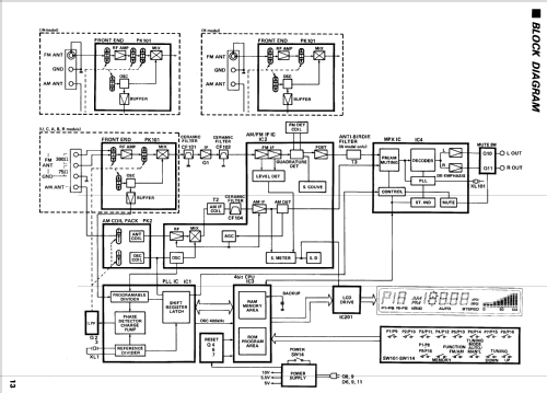 TX-300; Yamaha Co.; (ID = 1033447) Radio