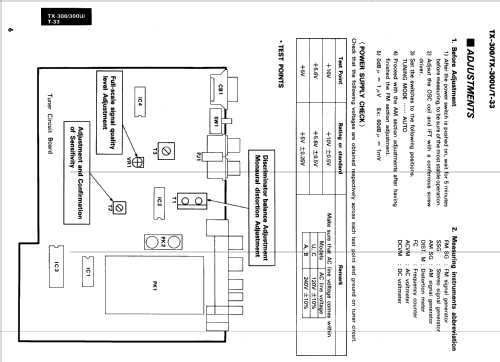 TX-300; Yamaha Co.; (ID = 1033451) Radio