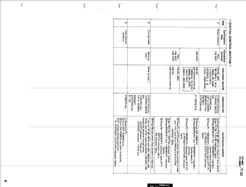 TX-400; Yamaha Co.; (ID = 1024598) Radio