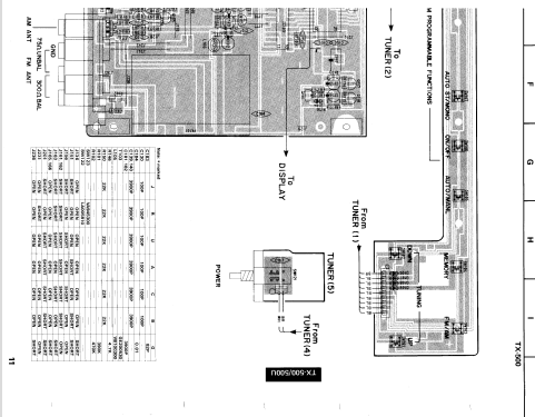 TX-500; Yamaha Co.; (ID = 1024690) Radio