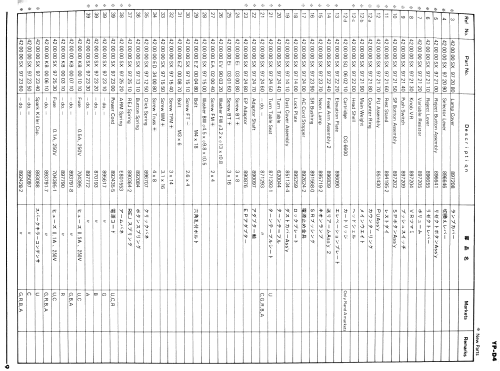 YP-D4; Yamaha Co.; (ID = 1771987) R-Player