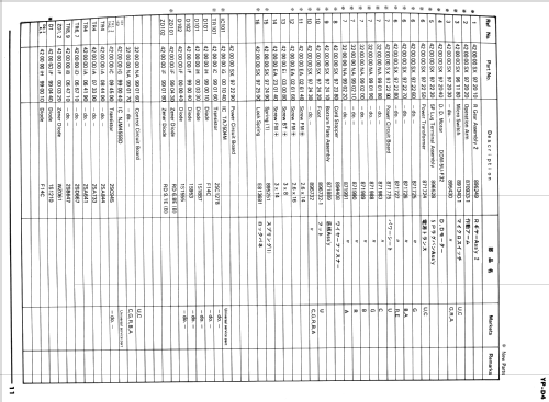 YP-D4; Yamaha Co.; (ID = 1771989) R-Player