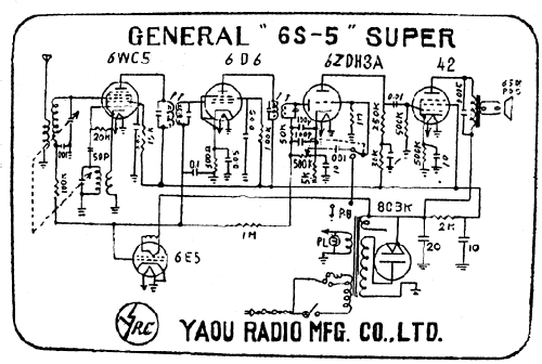 General 6S-5 Super; Yaou Radio Co ltd ; (ID = 2273595) Radio