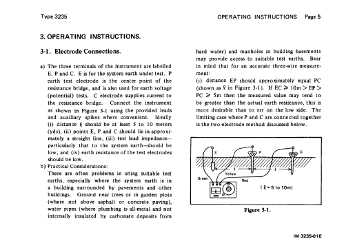 Earth Resistance Tester 3235; Yokogawa Electric Co (ID = 2897617) Equipment