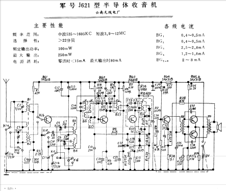 Junhao 军号 J621; Yunnan 云南无线电厂 (ID = 801876) Radio