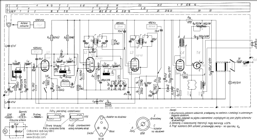 Miki ; Unitra ZRK, Zaklady (ID = 310302) Car Radio