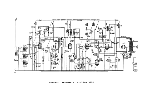 Stolica 3251; Unitra ZRK, Zaklady (ID = 291253) Radio