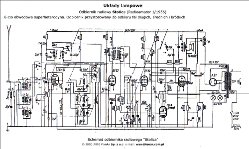 Stolica ; Unitra ZRK, Zaklady (ID = 855459) Radio