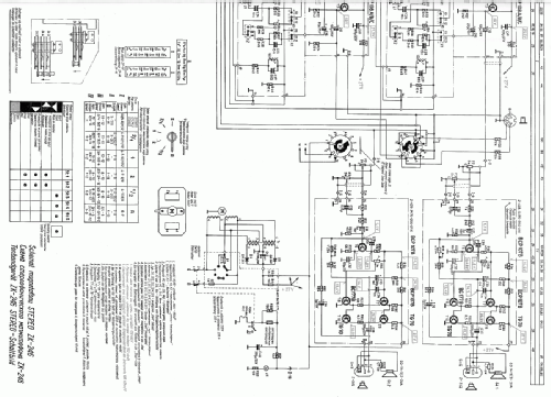 ZK246; Hifivox - Production (ID = 533014) R-Player