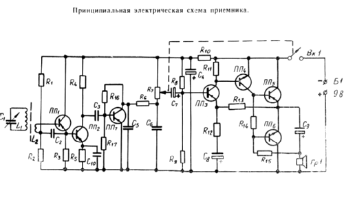 Èlektron {Электрон} M; Zaporozh (ID = 442493) Kit