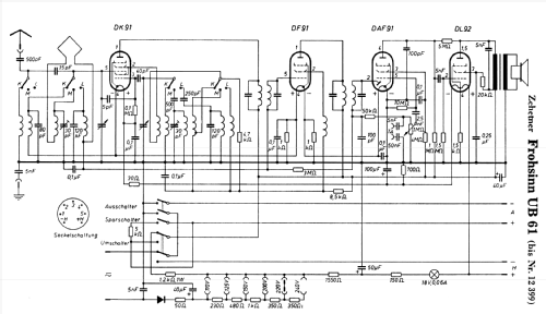 Frohsinn UB61; Zehetner Radiobau- (ID = 280980) Radio