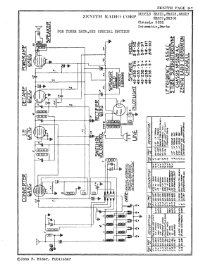 5R-312; Zenith Brand, C & A (ID = 2944334) Radio