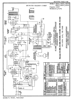 6-S-223; Zenith Brand, C & A (ID = 2944632) Radio