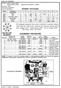 6-S-223; Zenith Brand, C & A (ID = 2944633) Radio