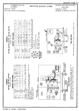 6S15C; Zenith Brand, C & A (ID = 2947390) Radio