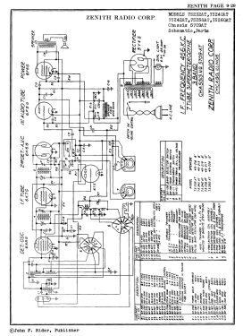 7-S-232; Zenith Brand, C & A (ID = 2944930) Radio