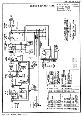 9-S-262; Zenith Brand, C & A (ID = 2945763) Radio