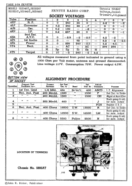 9-S-262; Zenith Brand, C & A (ID = 2945764) Radio