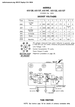 Zephyr 6-S-137; Zenith Brand, C & A (ID = 2946792) Radio