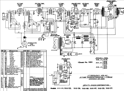 10S156 10-S-156 Ch=1004; Zenith Radio Corp.; (ID = 62307) Radio