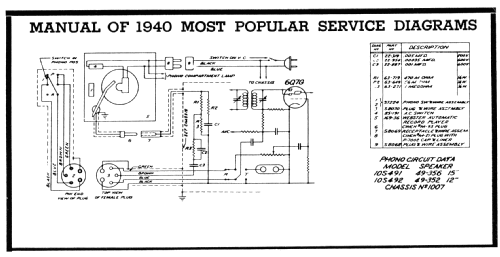 10S491 Zephyr 10-S-491 Ch=1005/1007; Zenith Radio Corp.; (ID = 64130) Radio