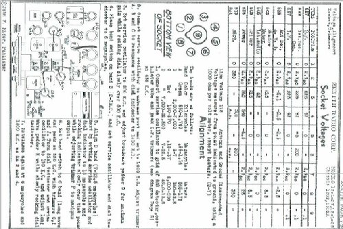 12A57 Ch=1202; Zenith Radio Corp.; (ID = 2257027) Radio